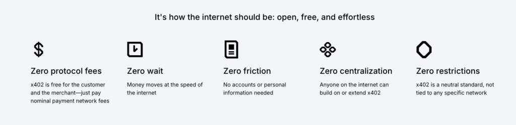 Explanation of how 402.org is free and open source