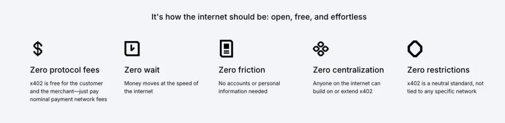 Explanation of how 402.org is free and open source